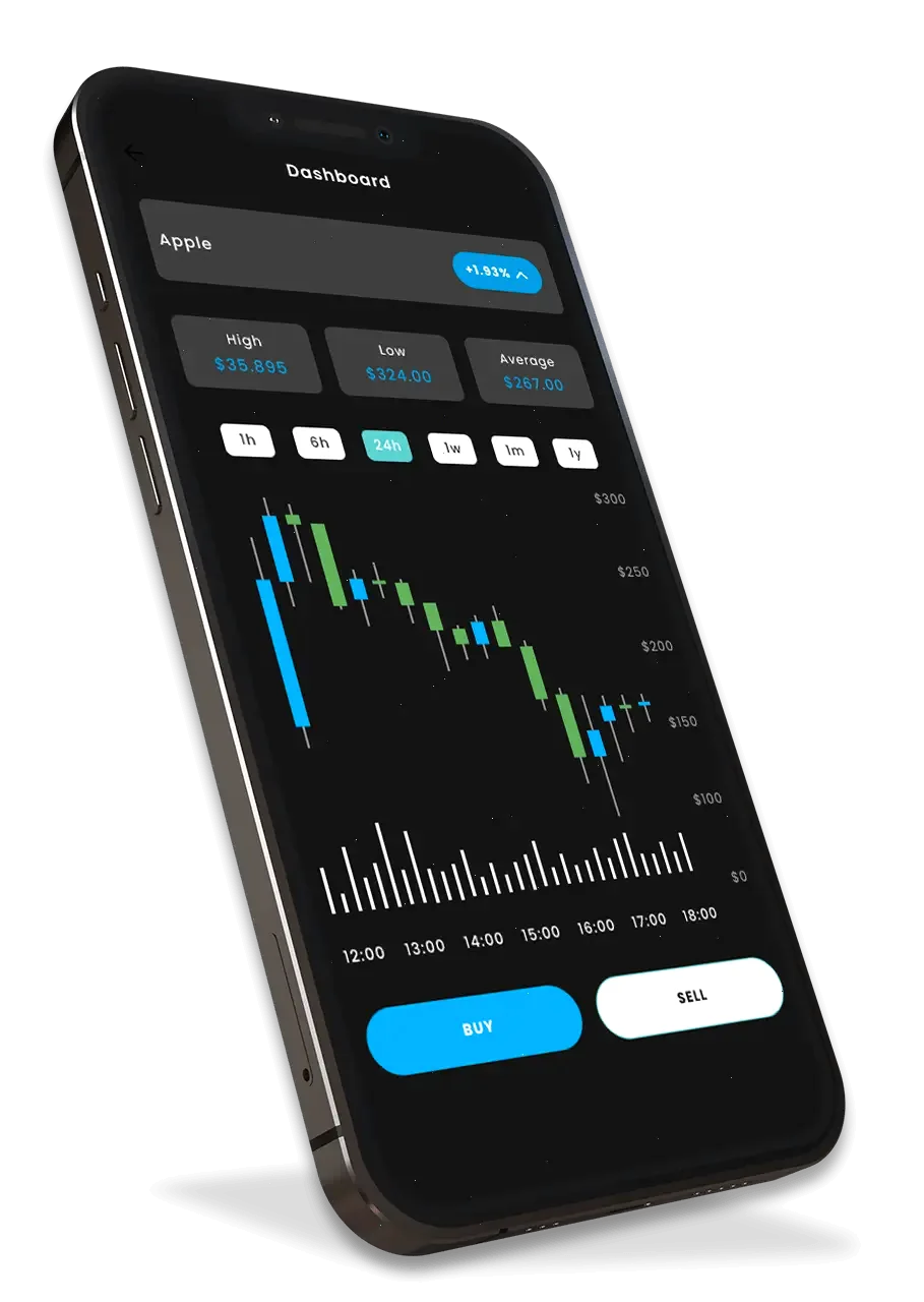 CardinQuota trading di criptovalute