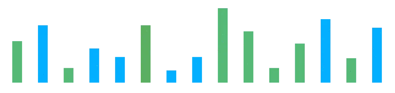 CardinQuota capital management